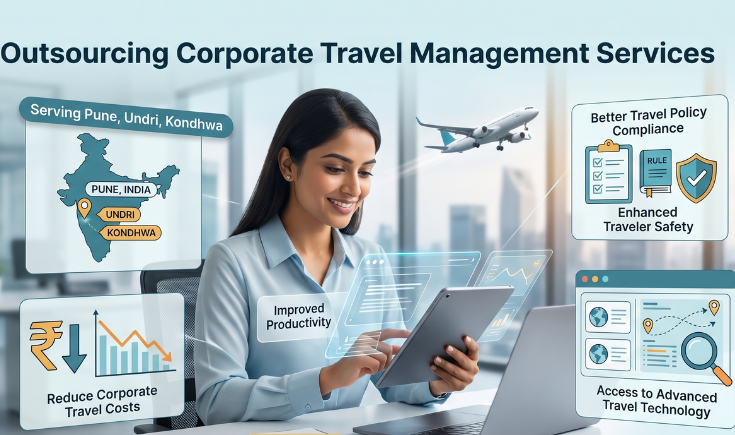 Corporate travel management services helping businesses streamline business travel in India, Pune, Undri and Kondhwa